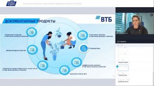 Тенденции развития документарного бизнеса в России: на пути к цифровизации.