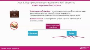 Портфельное инвестирование