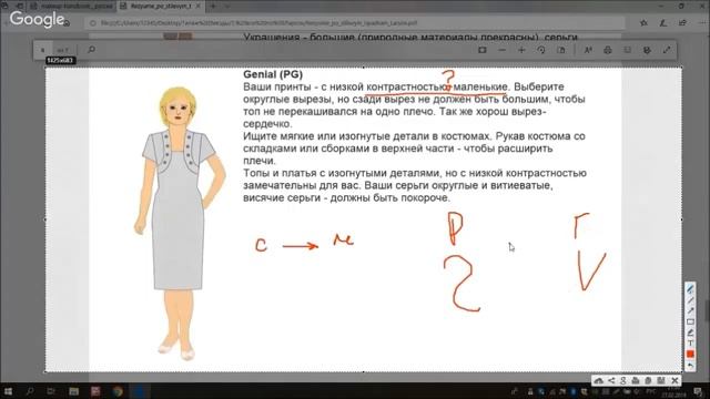 Гамин-Романтик. Рекомендации Ларсон для стилевого типажа. 18+