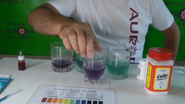 Щелочная вода с помощью соды. Александр Волин