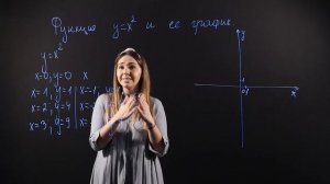 АЛГЕБРА 7 класс: Функция у=х^2 и ее график | Видеоурок