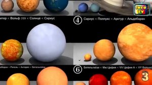 5 САМЫХ ГИГАНТСКИХ ЗВЁЗД ВО ВСЕЛЕННОЙ