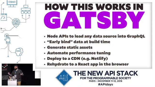 Beyond Static With Gatsby & GraphQL, Jason Lengstorf, Developer Advocate, Gatsby, APIdays Paris 201 смотреть онлайн