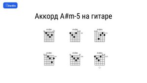 Как играть аккорд A#m-5 на гитаре и фортепиано