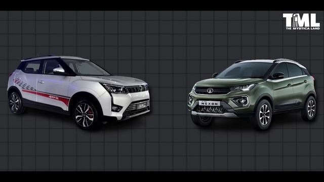 कैसे Mahindra Engines, car industry को बदल रहे है? | Mahindra car engines beating their competition смотреть онлайн