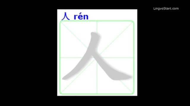 Китайские иероглифы 是 (shì) 不 (bù) 了 (le) 人 (rén)