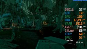 Radeon Vega 7 Graphics -- AMD Ryzen 5 5600G -- Borderlands 3 FPS Test