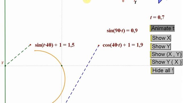 Касательная к кривой, заданной в параметрической форме. смотреть онлайн