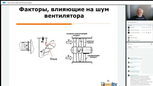 «Акустические характеристики вентиляторов» смотреть онлайн