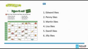 In my lunch box/ Spotlight 3/ Module 3/ Lesson 6В