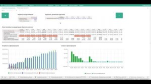 Демонстрационный пример стратегического планирования
