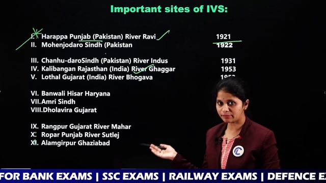 INDUS VALLEY CIVILIZATION | ANCIENT INDIA HISTORY USEFUL FOR SSC, RAILWAY, DEFEANCE, AFCAT, CET
