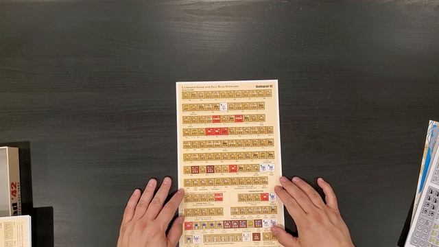 Unboxing Stalingrad '42 (GMT Games 2019) смотреть онлайн