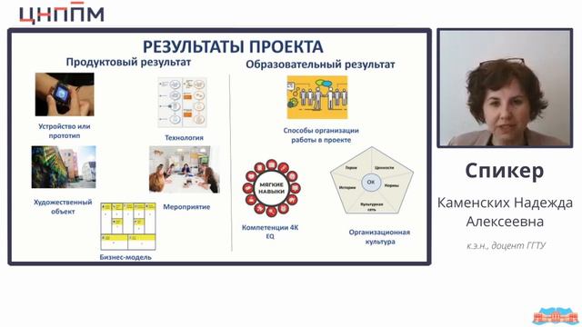 Балашиха. Математика. Занятие 9. Проектная деятельность