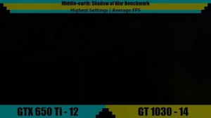 Nvidia GeForce GTX 650 Ti vs GT 1030 | Tested in 7 Games