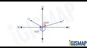 What is bearing angle and calculate between two Points