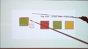 Grade 4 English Medium Maths Session 01