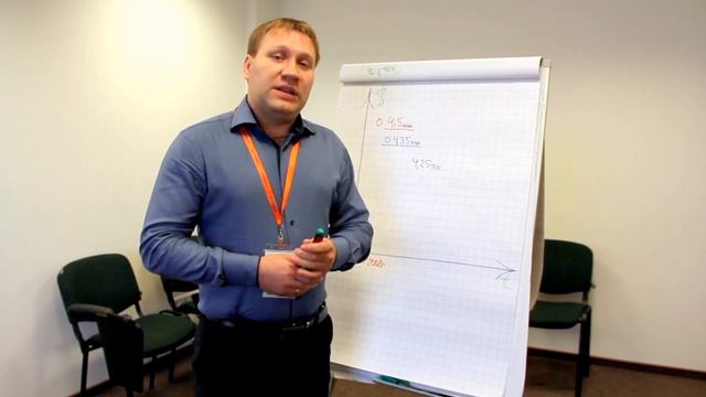 Советы продавцам недвижимости