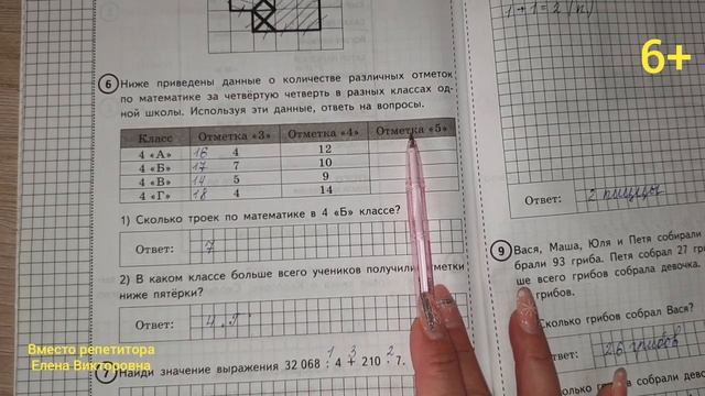 Впр 7 класс математика 2024г ященко