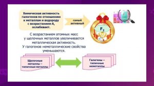 Химия. 8 класс. Естественные семейства химических элементов и их свойства /22.01.2021/