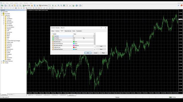 HOW TO INSTALL THE NEO INDICATOR | FOREX TRADING 2021 смотреть онлайн