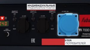 Обзор Fubag TI7000 A ES