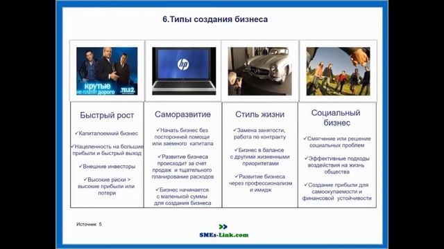 Подготовка к запуску бизнеса. 1 тренинг: 