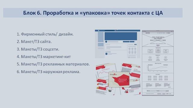 Как правильно разрабатывается «упаковка» бизнеса. Основы маркетинга. Урок 12 (часть 2)