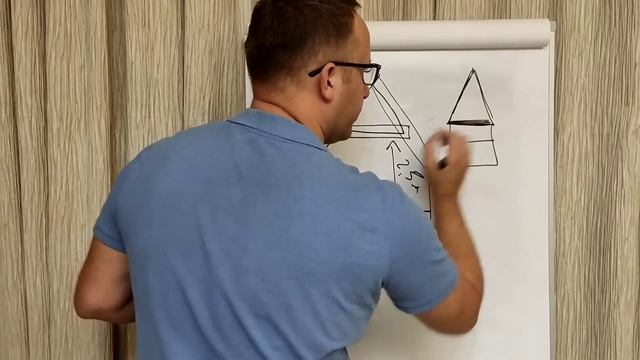 КАК СДЕЛАТЬ ПРАВИЛЬНО ДВУСКАТНУЮ КРЫШУ /  ОСНОВНЫЕ ПРАВИЛА СБОРКИ КРЫШИ / КАК СДЕЛАТЬ КРЫШУ САМОМУ