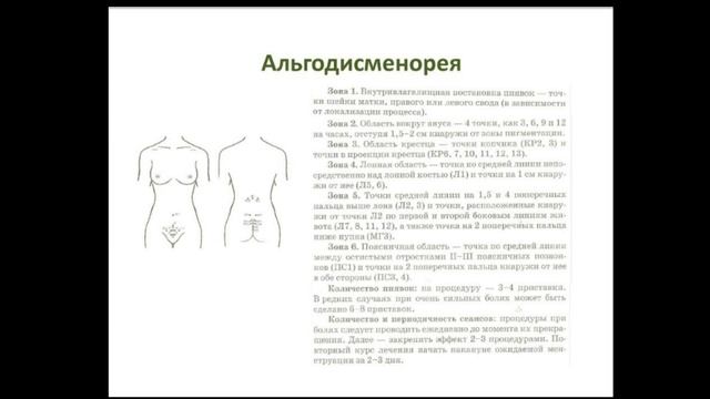 Возможности гирудотерапии