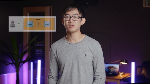 CAP Theorem for System Design Interviews смотреть онлайн