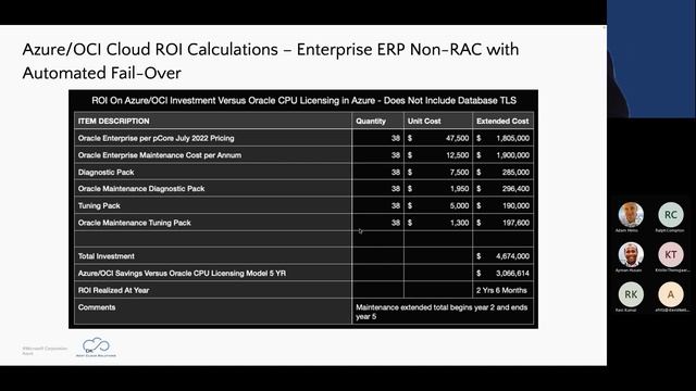 Using Cross-Cloud Connectivity to Oracle Cloud for an ERP app - August 2022