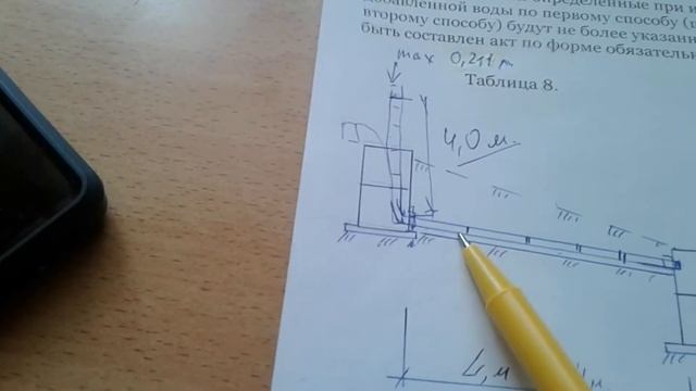 Испытание канализации  по требованию технадзора !
