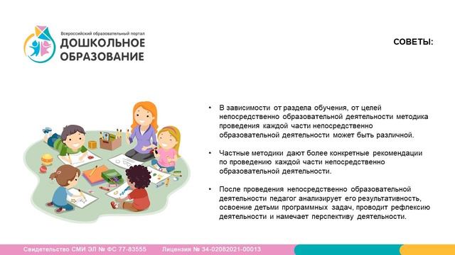 Организация и проведение НОД в ДОО в соответствии с ФГОС смотреть онлайн