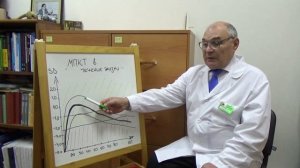 Главный врач Центра лечения АНГБК рассказывает о минеральной плотности костной ткани