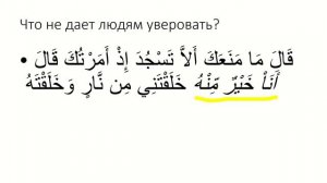 Основы Исламского Вероубеждения. Урок 1