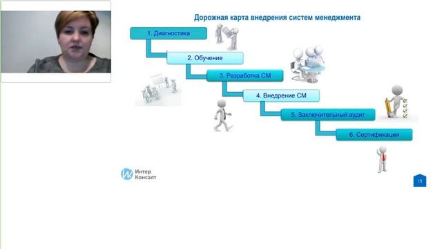 Обзор международных стандартов пищевой безопасности. Что выбрать?
