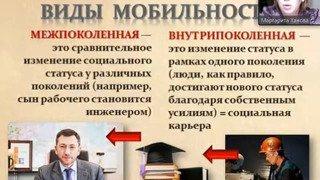 Социальная мобильность (интенсив общество) смотреть онлайн
