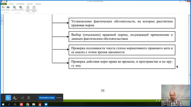 9 Лекция КП Механизм реализации Конституции Российской Федерации