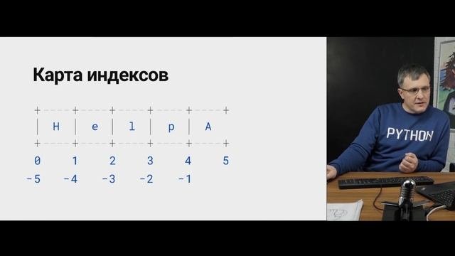 2.4 Индексация строк