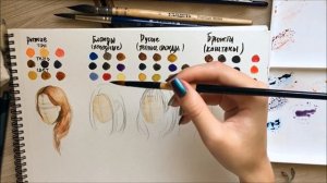 Как рисовать волосы. Акварель / How to paint hair Watercolor