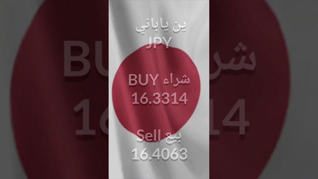 أسعار صرف العملات مقابل الجنيه وفقا للبنك المركزي المصري