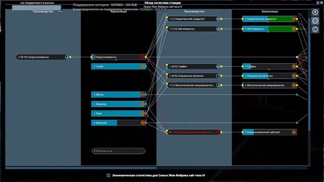 Строим производство материалов для кораблей - X4 Foundations - Воинственный исследователь #15 смотреть онлайн