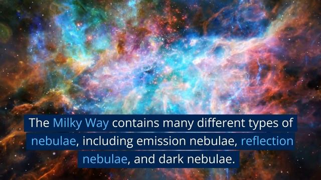 Milky Way Galaxy for Kids| Fun Facts about the Milky Way for Kids| Earth Science for Kids смотреть онлайн