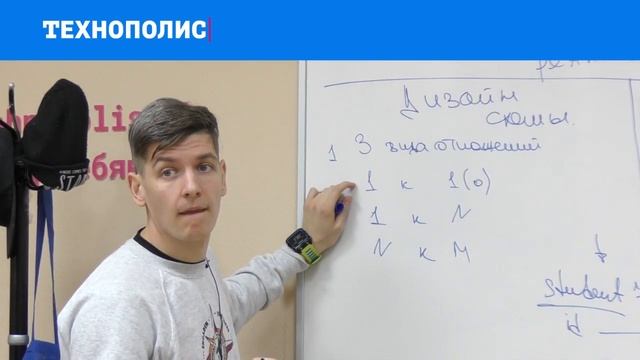 2. Использование баз данных. Схема смотреть онлайн