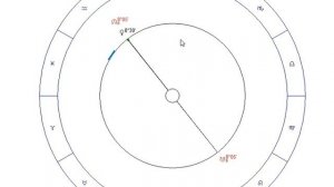 Северный узел и Южный узел. Современный взгляд. (кету и раху) Автор: Астра-доктор Фил