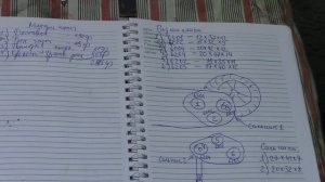 Обзор редуктора китайской 150 157QMJ