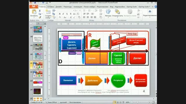 теоретическая Лингвокарта. Урок 9. смотреть онлайн