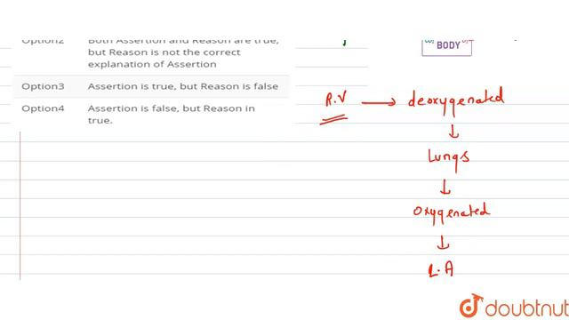 Assertion Pulmonary circulation includes flow of oxygenated blood from right ventricle смотреть онлайн