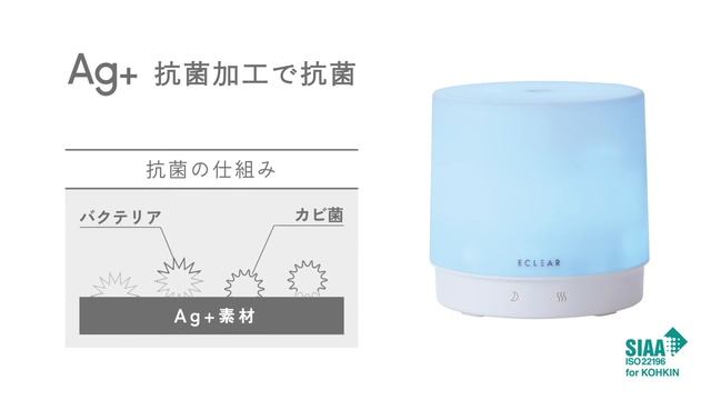 【ELECOM】エクリアミスト HCE-HU2106Aシリーズ смотреть онлайн